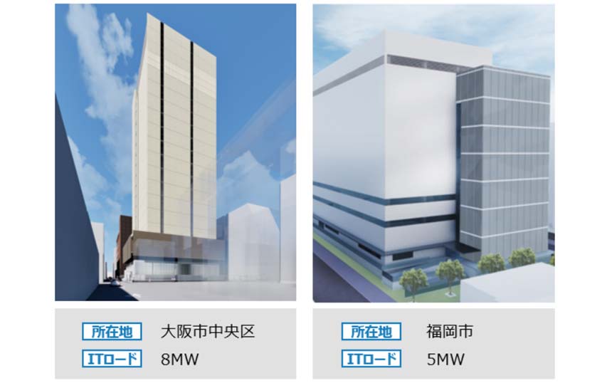 Two modern buildings side by side with captions: Osaka City Chuo Ward, IT load 8MW; Fukuoka City, IT load 5MW.
