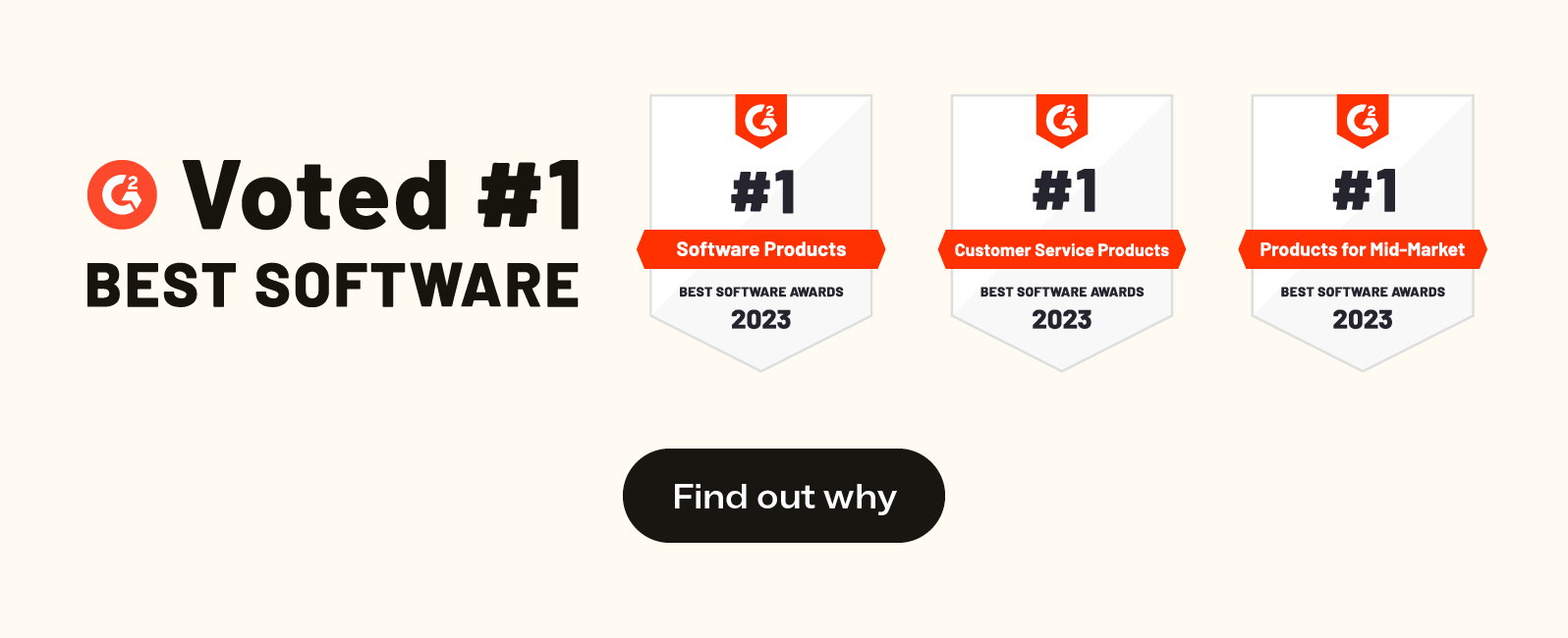 Three Zendesk best software awards