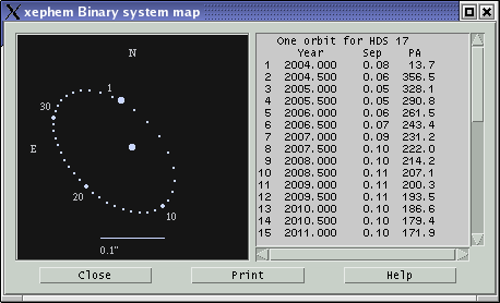 Binary star view