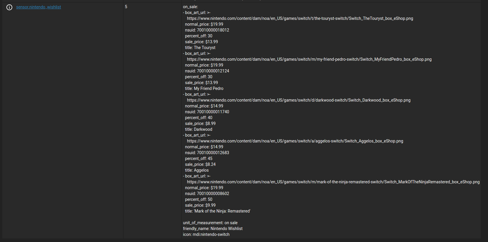 sensor.nintendo_wishlist