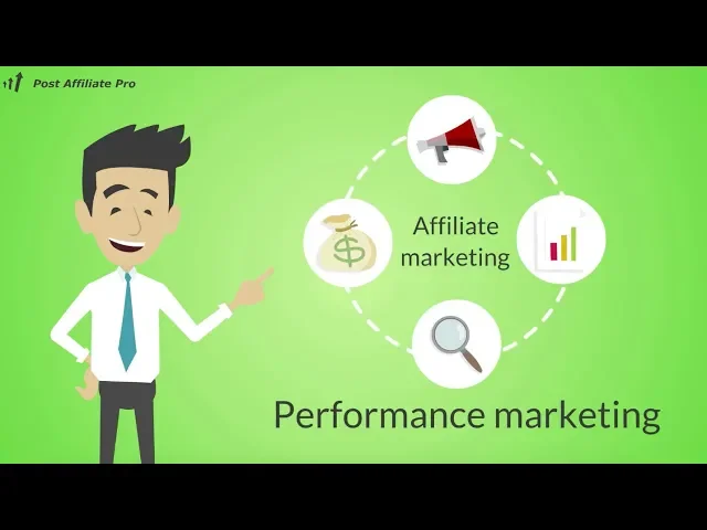Thumbnail for Sådan integreres Post Affiliate Pro med LiveAgent