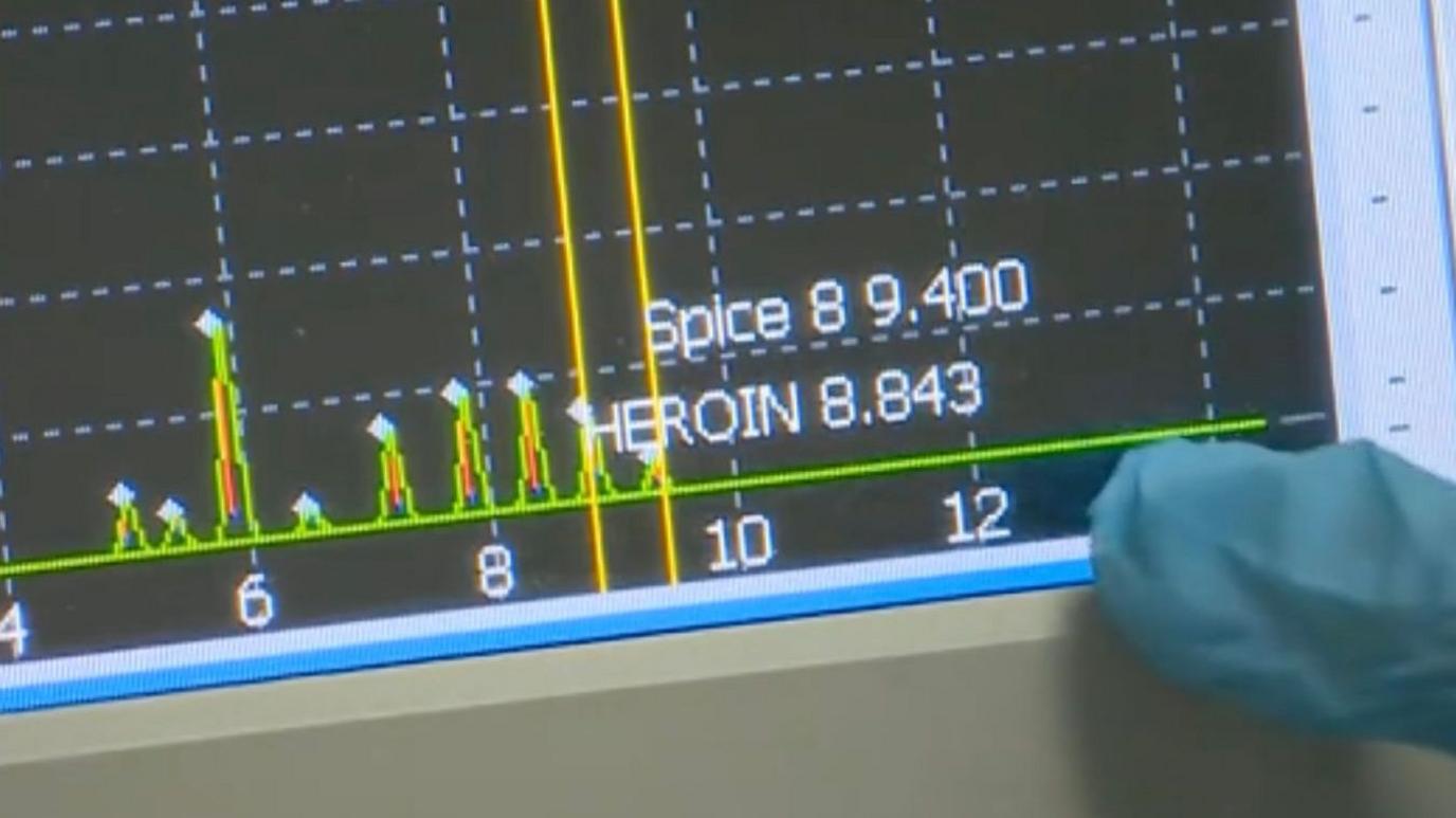 A screen showing the results of letter swabbing at HMP Winchester.