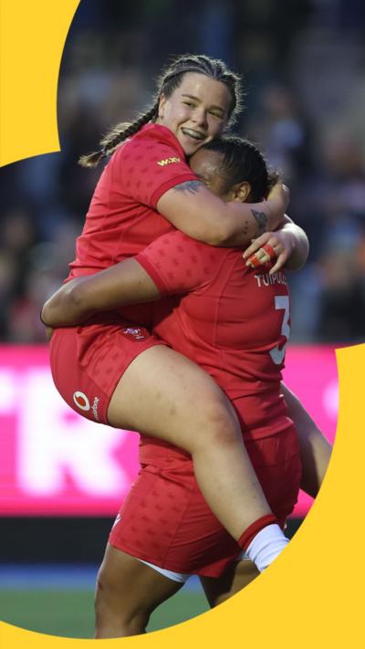 Sisilia Tuipulotu