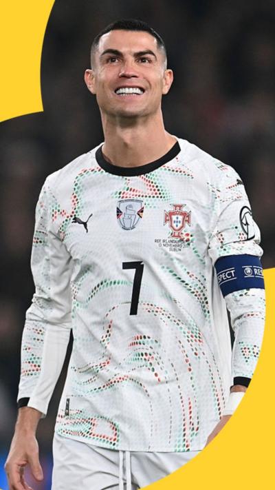 Cristiano Ronaldo