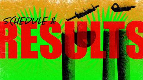 A graphic saying 'schedule and results' to promote a page around the Women's T20 World Cup