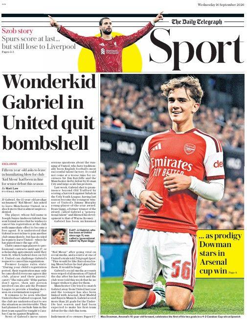 Daily Telegraph sports section
