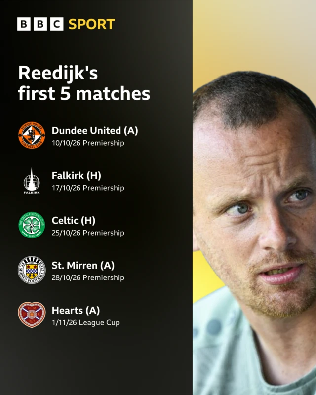 Marink Reedijk