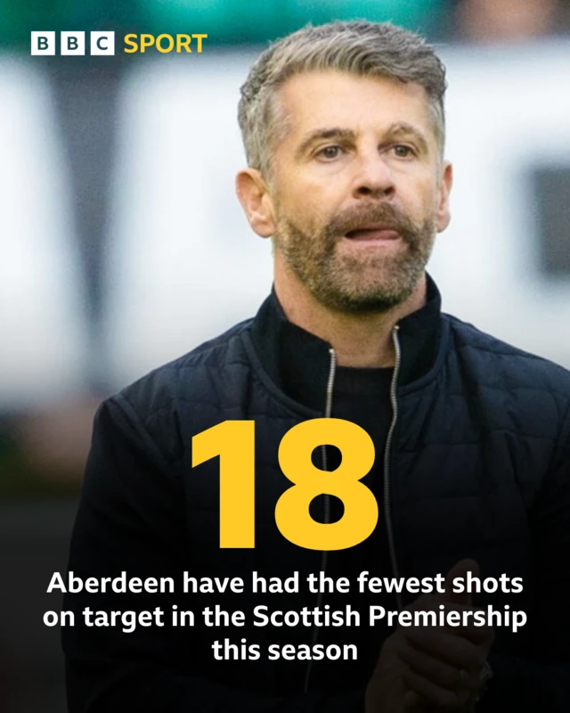 Stephen Robinson