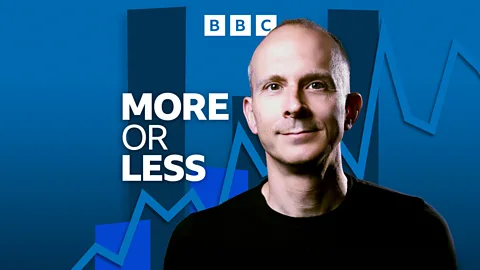 More or Less
