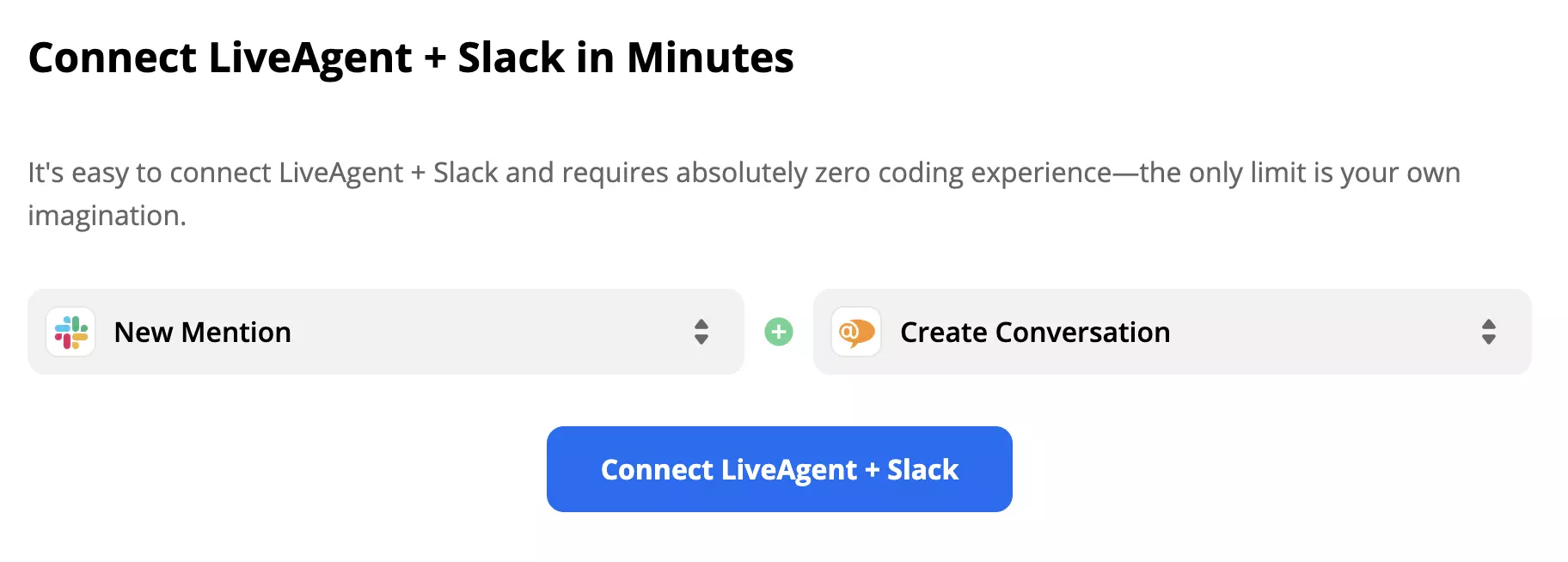 Zapier上的Slack触发器新提及和LiveAgent操作创建对话