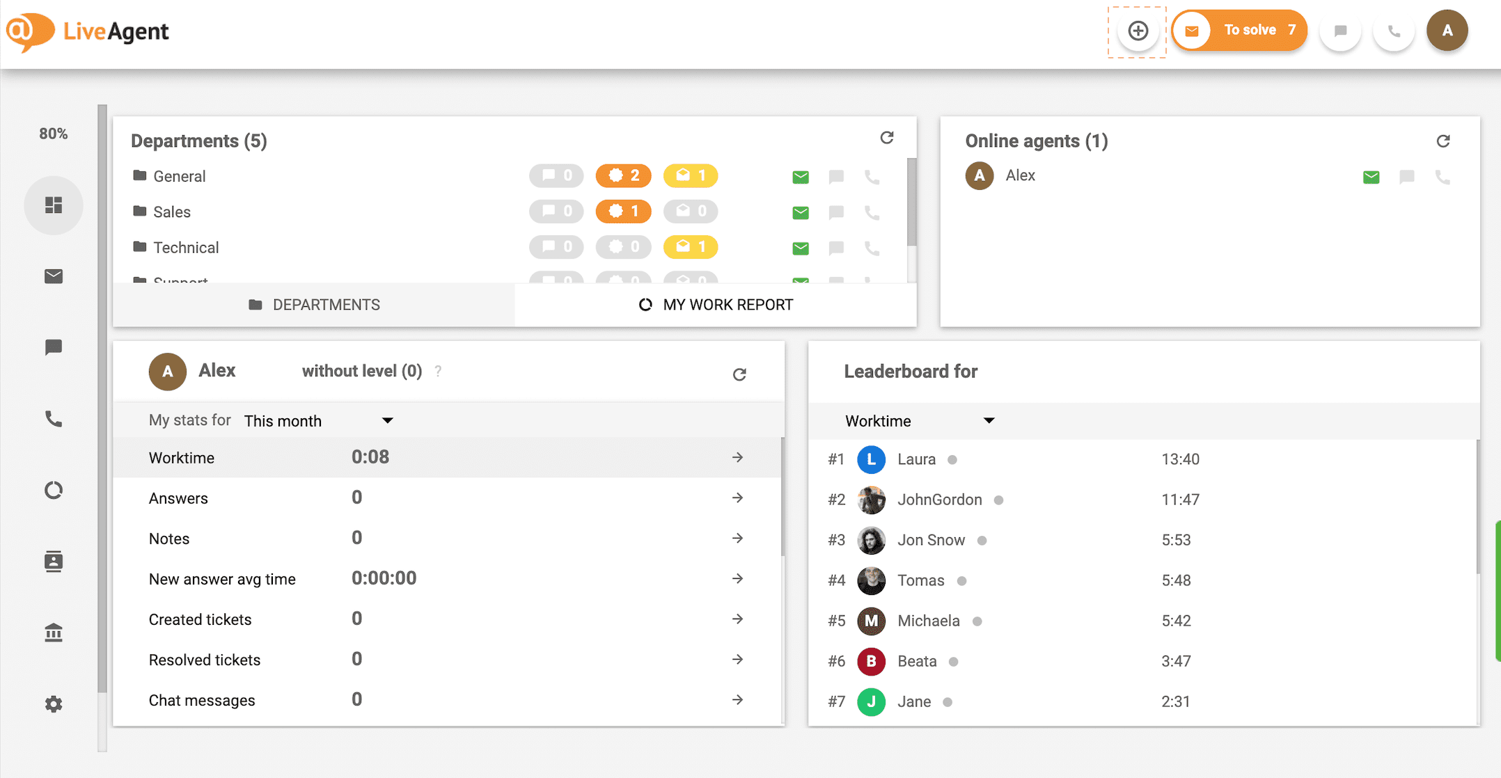 LiveAgent Plus-knap