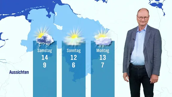 Sven Plöger mit der Wettervorhersage.