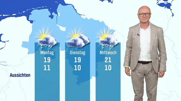 Karsten Schwanke mit den Wetteraussichten