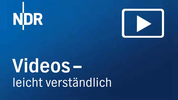 Ein Bild mit dem Text "Videos leicht verständlich", oben links das NDR Logo, oben rechts ein Video Icon.