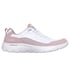 Summits Contour Foam - Cozy Fit, VIOLETT, full