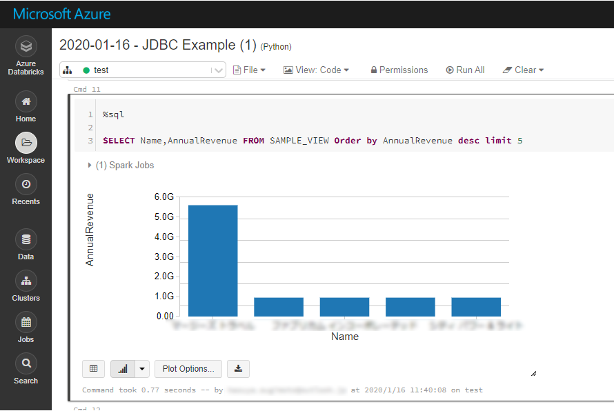 Dynamics 365 のデータの表示