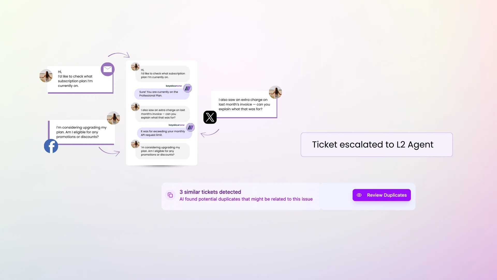 Intelligent Case & Ticket Management
