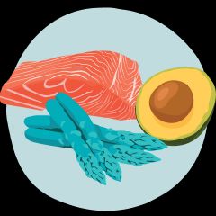 What to Eat