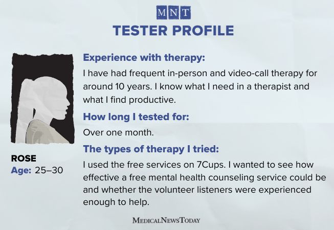 An MNT Tester's anonymous tester profile.