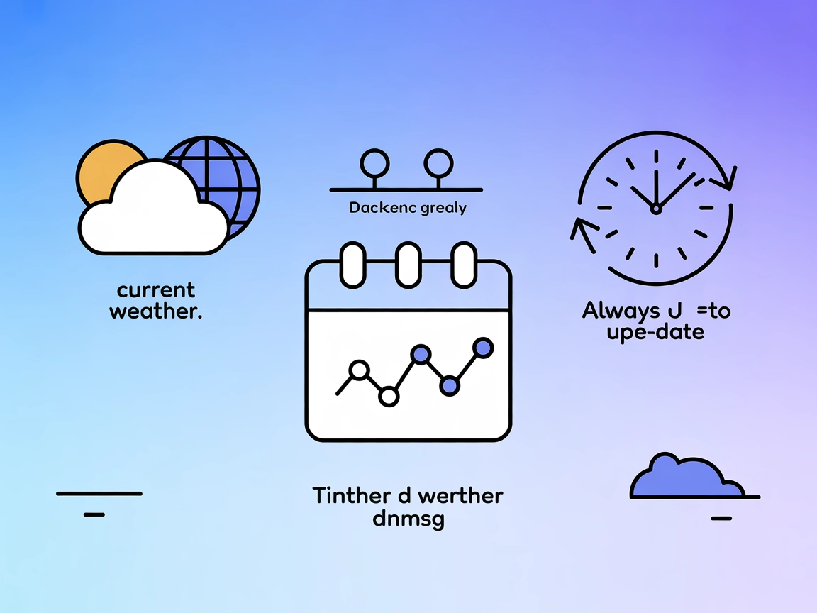 Weather MCP