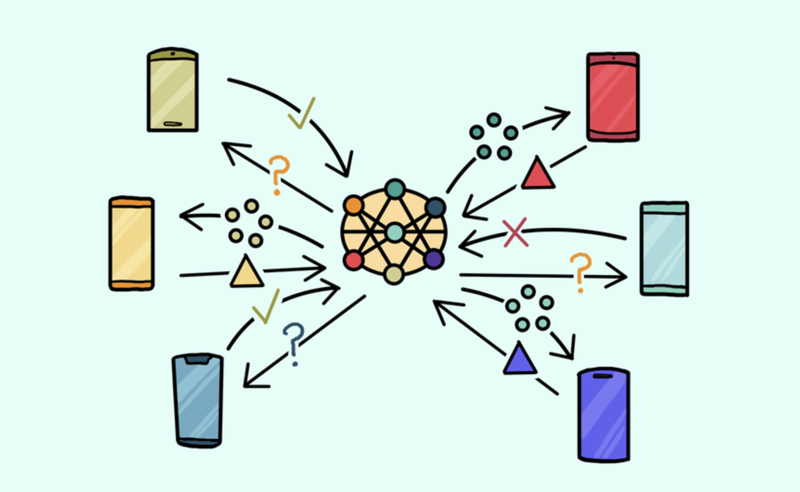Resources_Datasets_Privacy