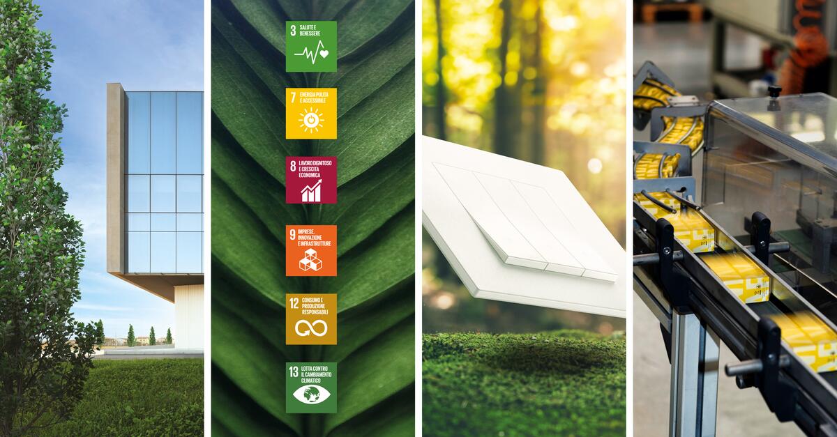 Bilancio di Sostenibilità 2023