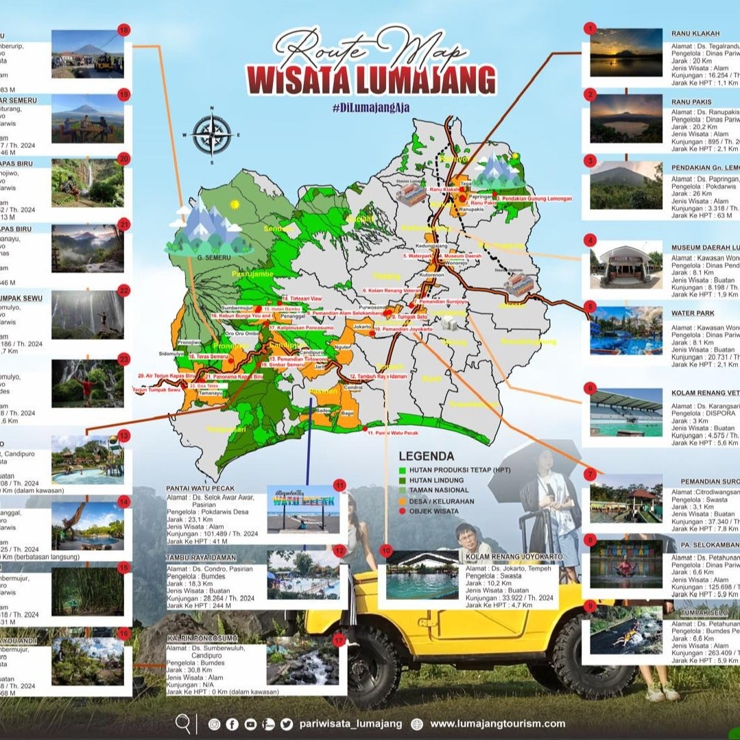 Peta Wisata Lumajang