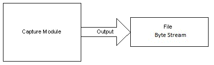 Capture to a file Capture to a file