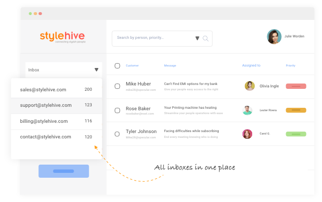 Manage all interactions in one place with team collaboration features