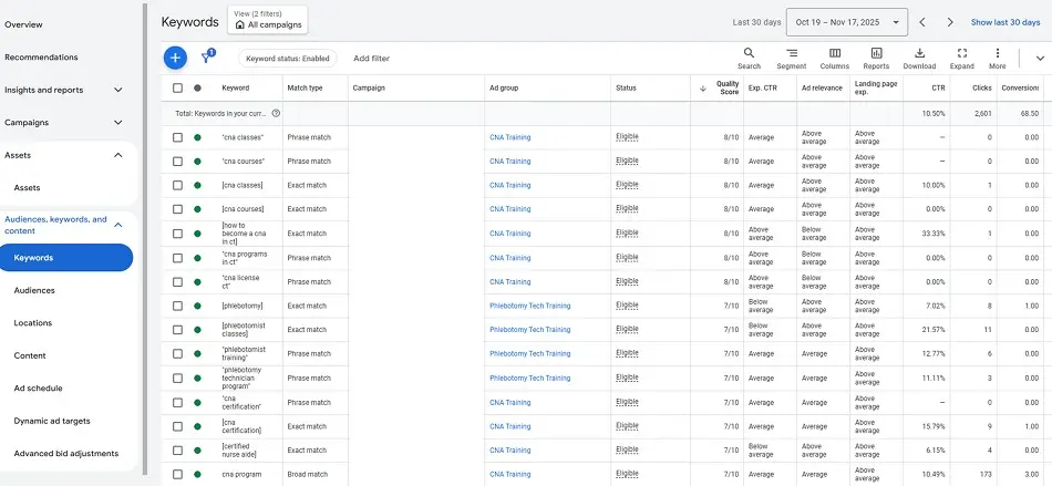 quality score - example of quality score report in google ads