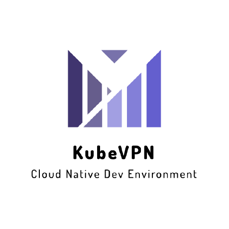 @kubenetworks