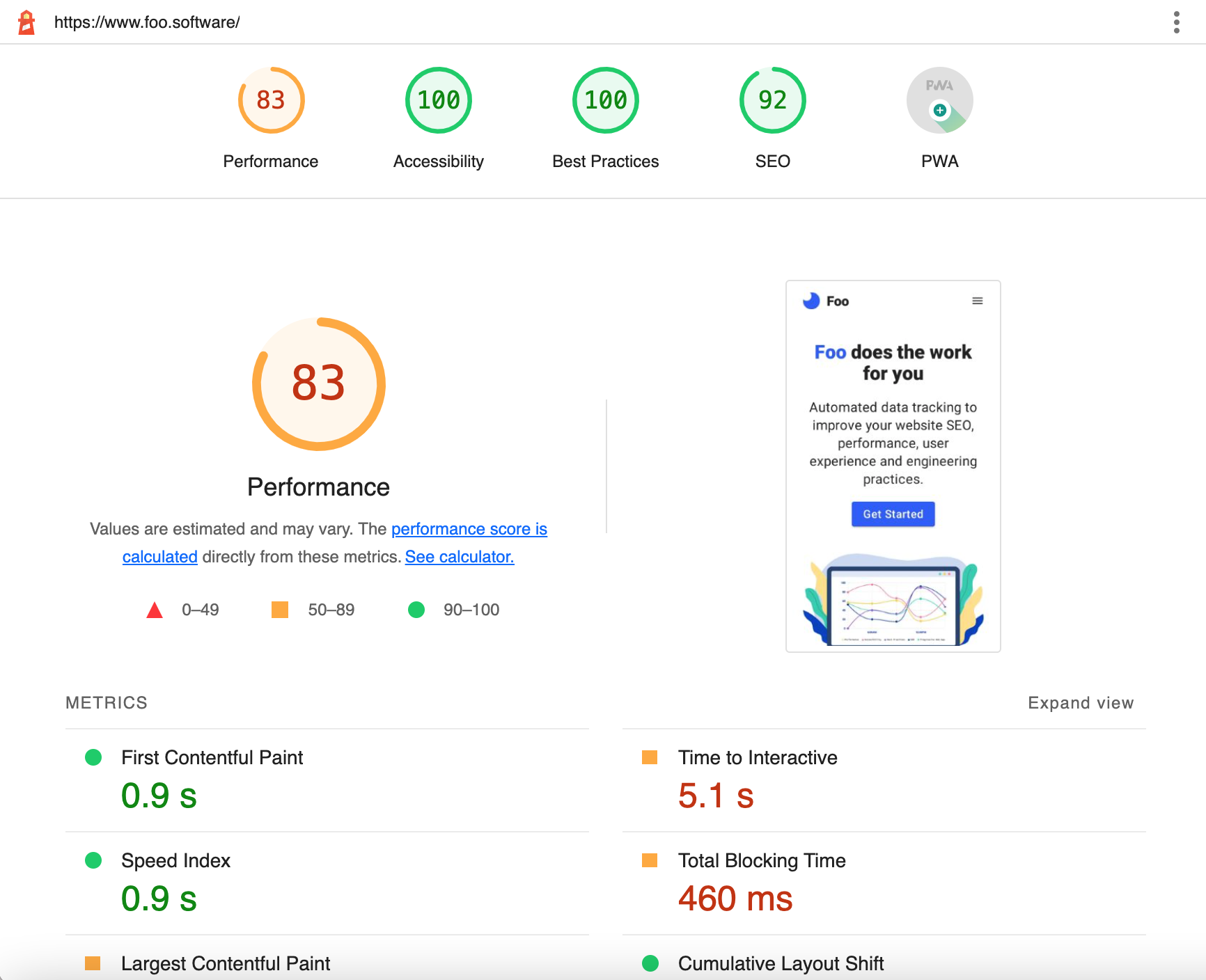 Lighthouse Check GitHub action HTML report