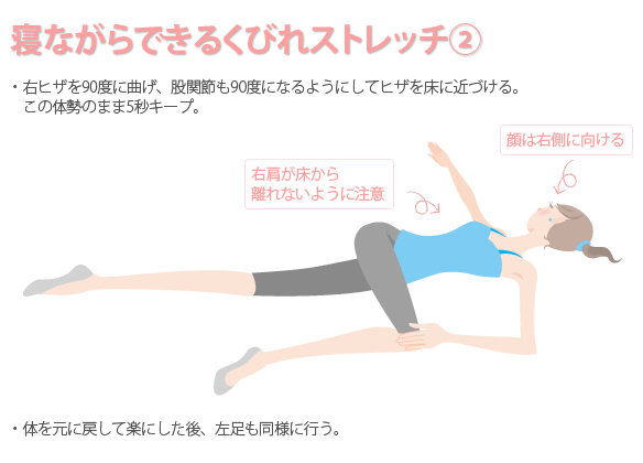 寝ながらできるくびれストレッチ(2)-解説イラスト 寝ながらできるくびれストレッチ(2)-解説イラスト