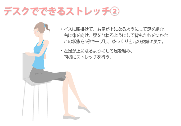デスクでできるくびれストレッチ(2)-解説イラスト デスクでできるくびれストレッチ(2)-解説イラスト