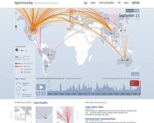 今この瞬間もサイバー攻撃が行われている!DDoS攻撃を可視化する「Digital Attack Map」に戦慄