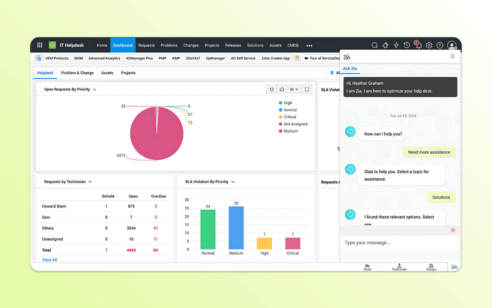 Capture d'écran du logiciel de ticketing helpdesk ManageEngine ServiceDesk Plus avec des outils prêts pour ITIL pour les incidents et les changements.