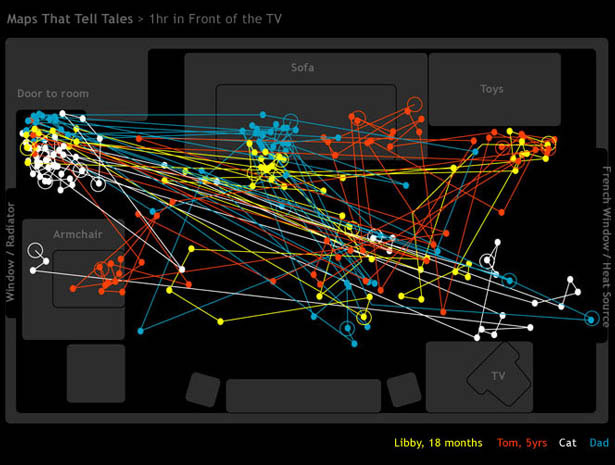 50 Great Examples of Data Visualization