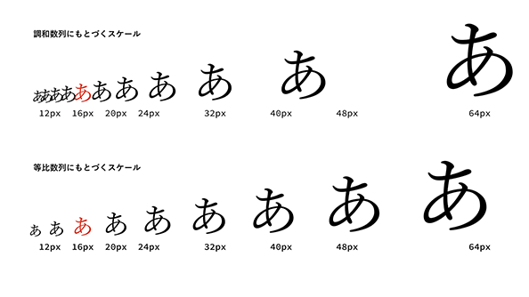図15