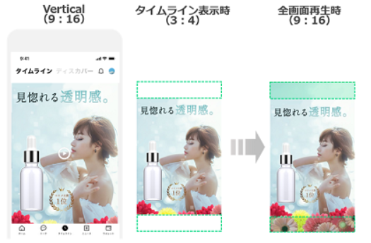 LINE広告vertical