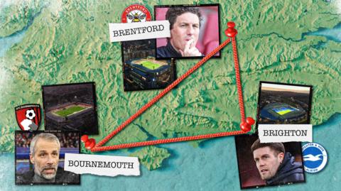 A graphic showing the positions of Bournemouth, Brentford and Brighton football teams on a map