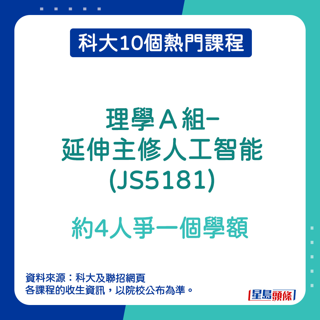 科大10個熱門課程｜理學Ａ組– 延伸主修人工智能(JS5181)