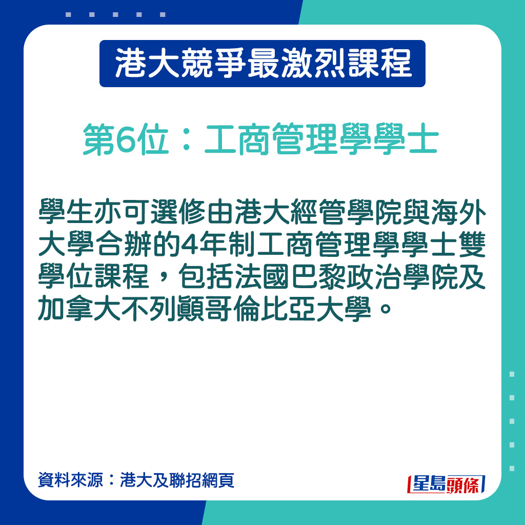 工商管理學學士的課程簡介。