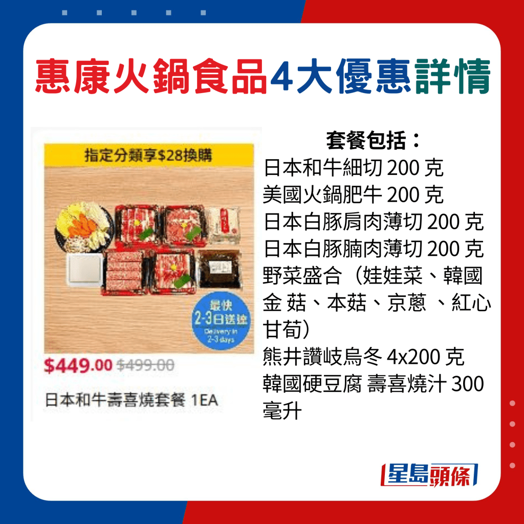 日本和牛壽喜燒套餐包括：日本和牛細切 200 克、美國火鍋肥牛200 克 、日本白豚肩肉薄切 200 克、日本白豚腩肉薄切 200 克、野菜盛合（娃娃菜、韓國金 菇、本菇、京蔥 、紅心甘荀）、熊井讚岐烏冬 4x200 克、韓國硬豆腐壽喜燒汁300 毫升