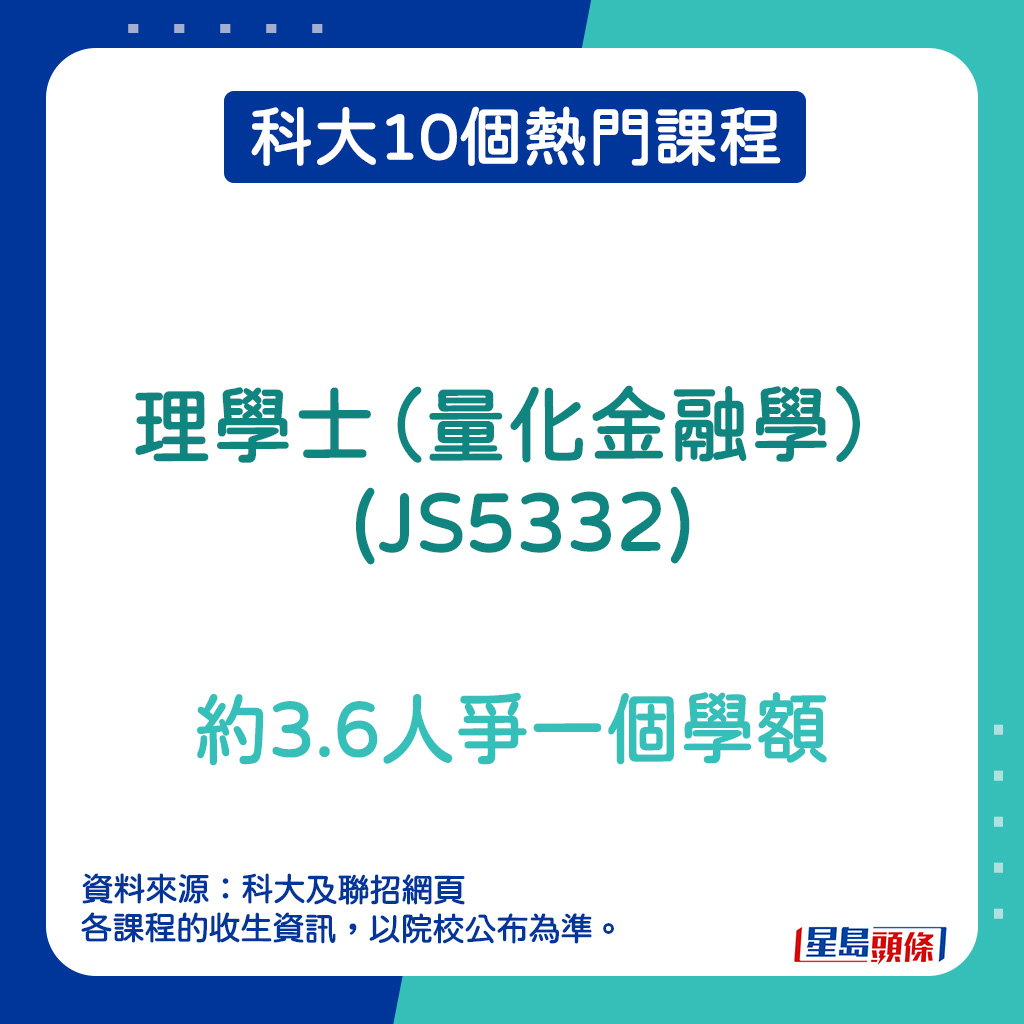 科大10個熱門課程｜理學士（量化金融學）(JS5332)