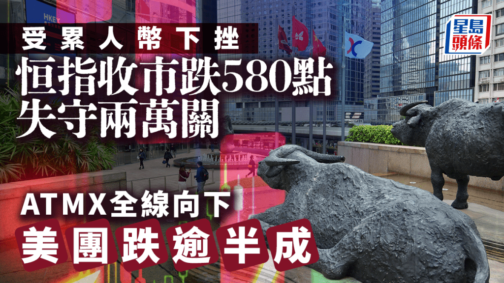 恒指跌580點失守兩萬關 美團挫半成 中芯瀉8% 分析料下關落萬九｜港股收市