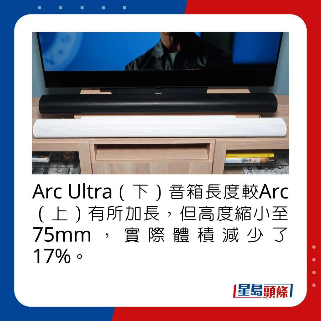 Arc Ultra（下）音箱長度較Arc（上）有所加長，但高度縮小至75mm，實際體積減少了17%。