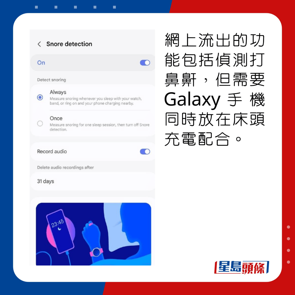 網上流出的功能包括偵測打鼻鼾，但需要Galaxy手機同時放在床頭充電配合。