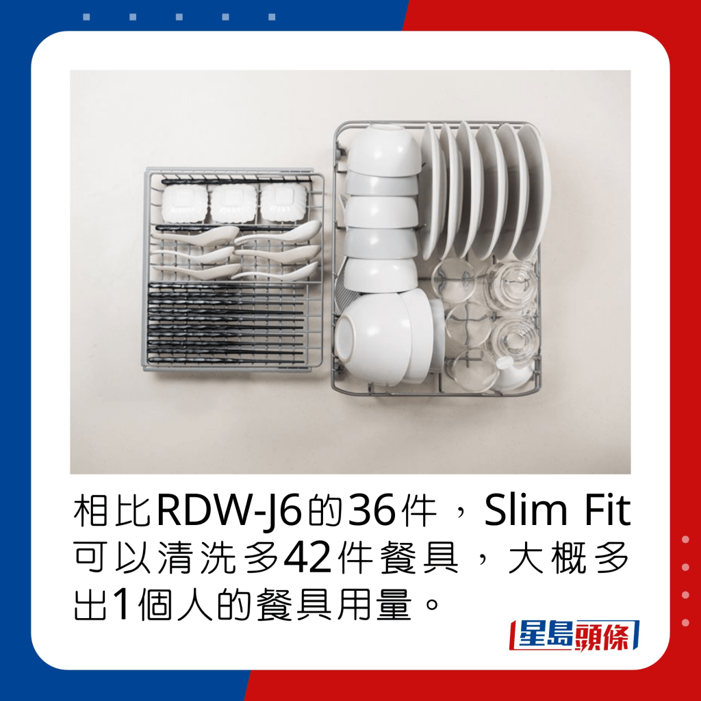 相比RDW-J6的36件，Slim Fit可以清洗多42件餐具，大概多出1個人的餐具用量。