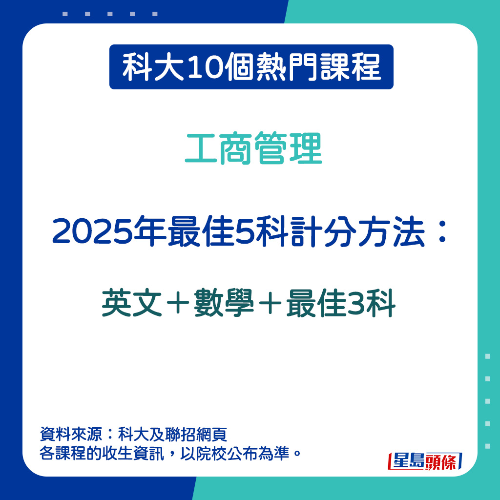 工商管理的2025年最佳5科計分方法。