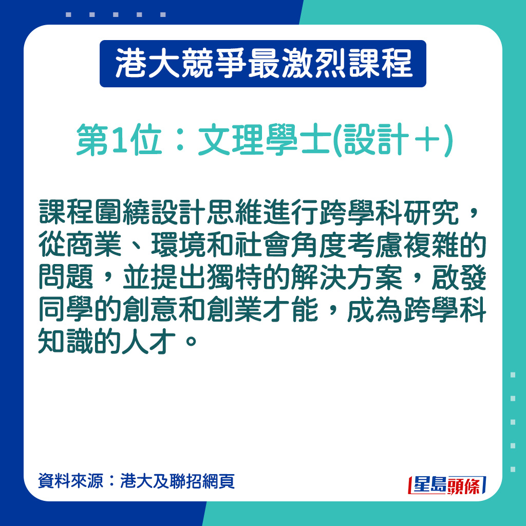 文理學士(設計＋)的課程簡介。